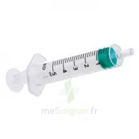 https://para-pharmacie-geant.mesoigner.fr/media/product_200/uploads/produits/5a46033868ff7-bd-emerald-seringue-sans-aiguille-5ml.jpeg